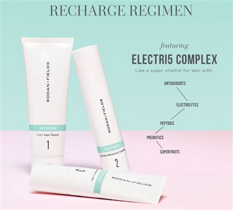 rodan and fields layoffs 2024